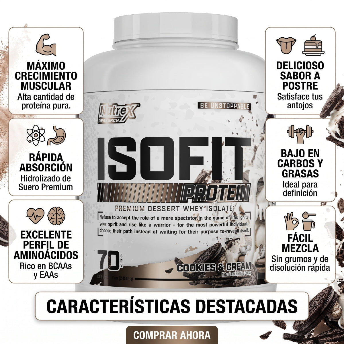 ISOFIT Whey Protein — 5 lb